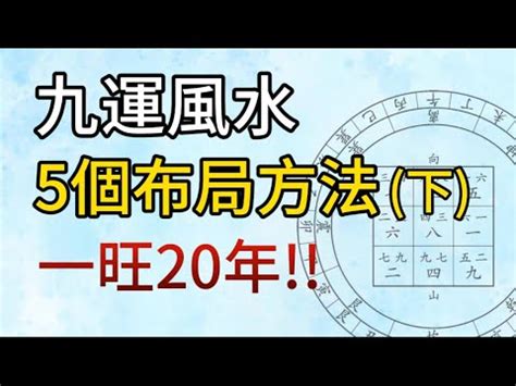 北水九運|什麼是九運，香港九運運程及九運風水旺區